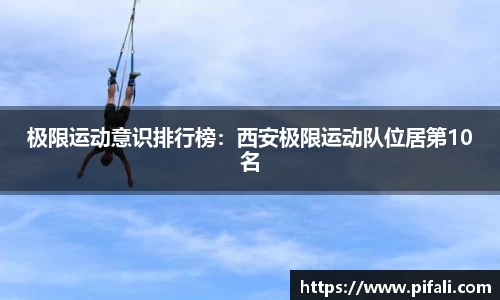 极限运动意识排行榜：西安极限运动队位居第10名